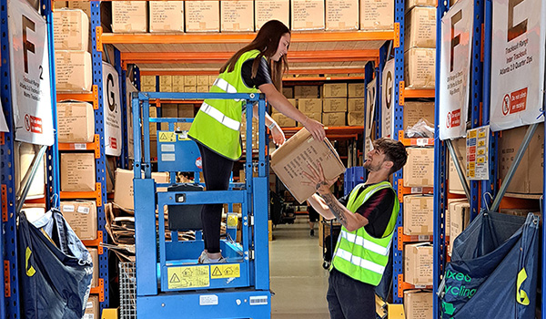 Pendle Warehouse Procedures 2025 Pendle Warehouse Procedures 2025